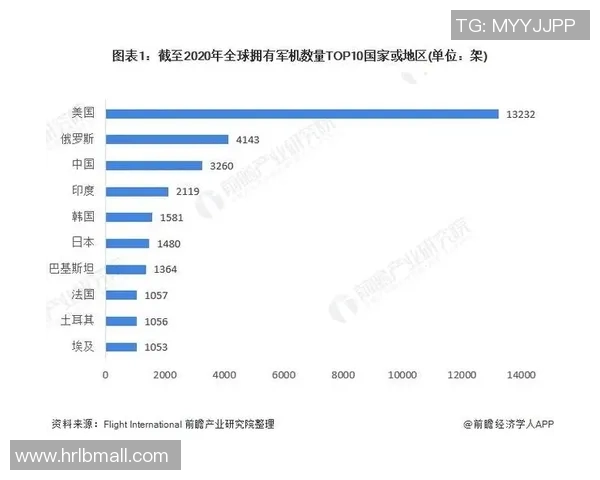 全球足球球星收入排行榜揭示顶级球员财富与薪资差距分析