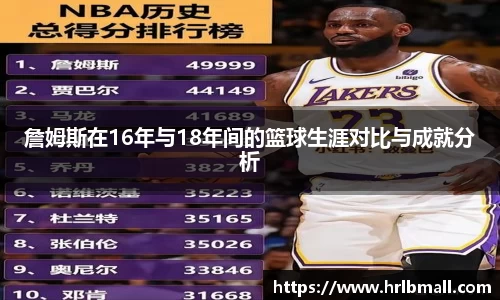 詹姆斯在16年与18年间的篮球生涯对比与成就分析